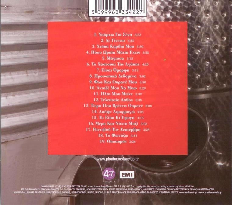 Προσωπικά Δεδομένα