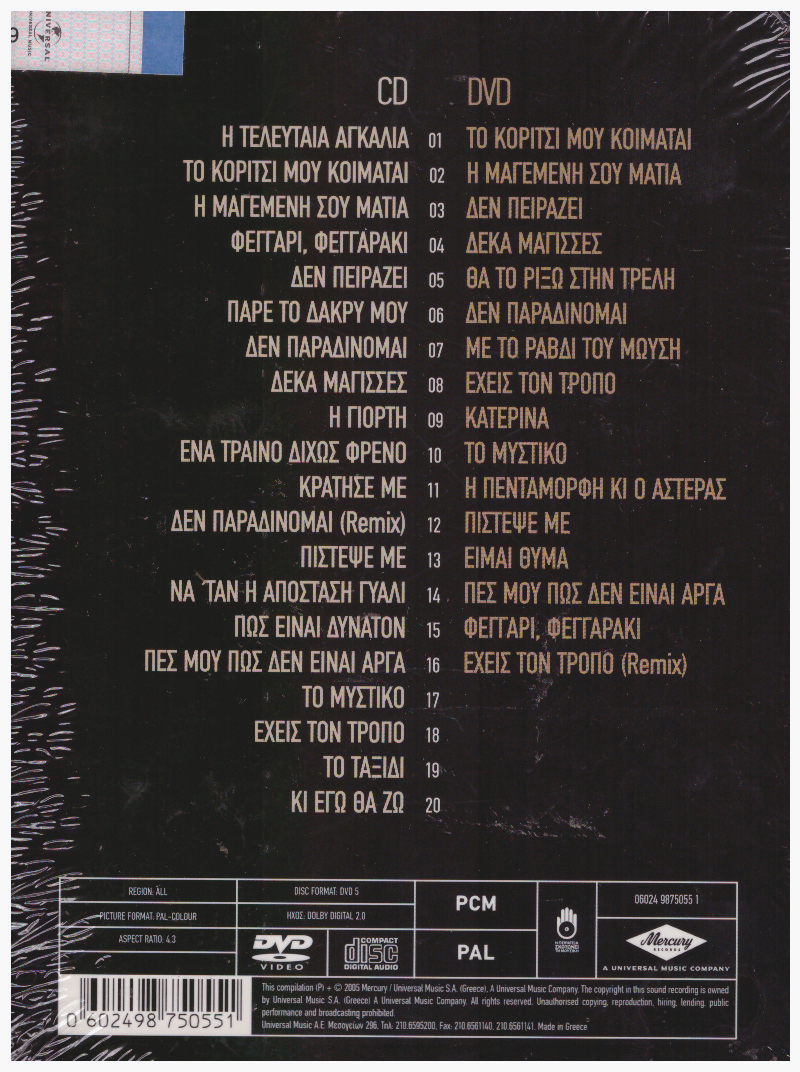 Γίνομαι Οτι Με Κάνεις Εσύ